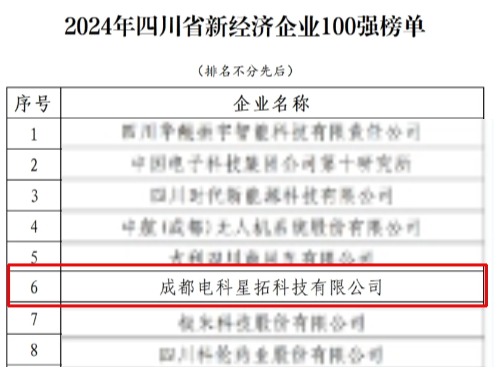 1737552749380909.jpg 电科永乐高荣膺“2024年四川省新经济企业”100强榜单.jpg